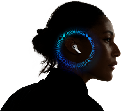 Airpods PRO con pantalla y Cancelación de Ruido