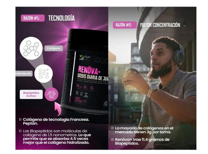 COLAGENO RENOVA